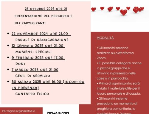 I 5 LINGUAGGI DELL’AMORE – Come dire “Ti Amo” alla Persona Amata – PROGRAMMA DEGLI INCONTRI SU PIATTAFORMA ZOOM E IN PRESENZA